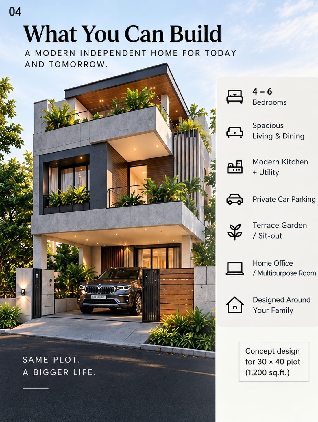 Indicative architectural concept of an independent home on the 30 × 40 ft plot